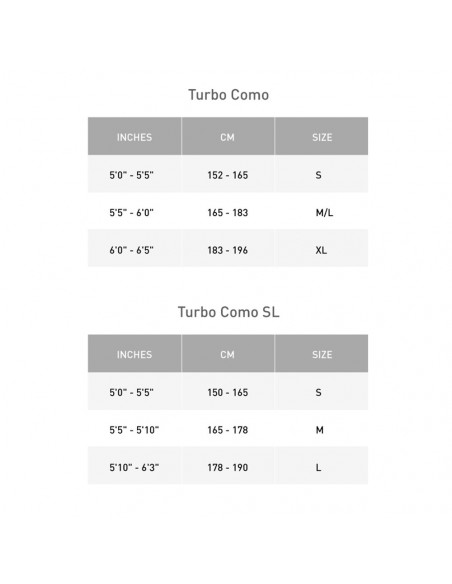 Specialized Turbo Como 4.0