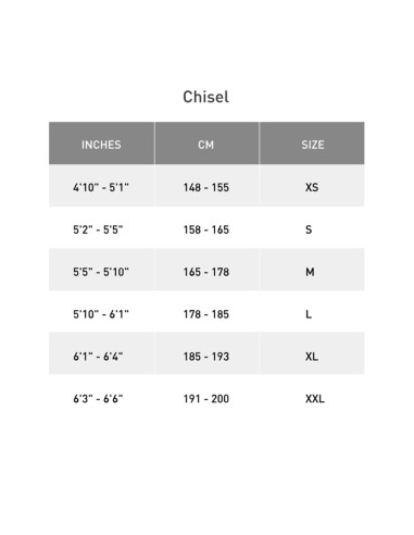 Specialized Chisel Hardtail Base, 29