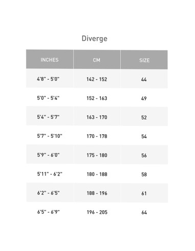 Specialized Diverge Comp Carbon