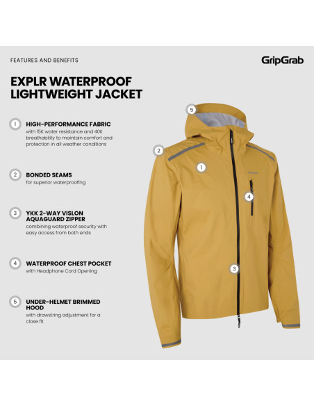 GripGrab EXPLR Waterproof Lightweight Regnjakke, unisex