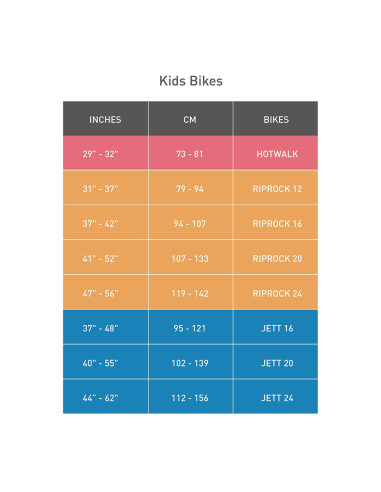 Specialized Riprock Barnesykkel, 20