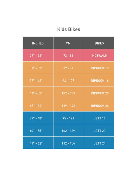 Specialized Riprock Barnesykkel, 20