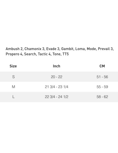 Specialized Loma Sykkelhjelm, hybrid