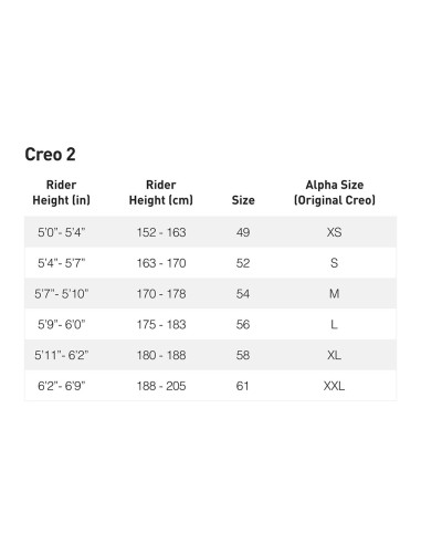 Specialized Turbo Creo 2 Comp E5