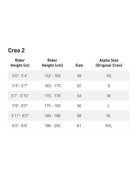 Specialized Turbo Creo 2 Comp E5