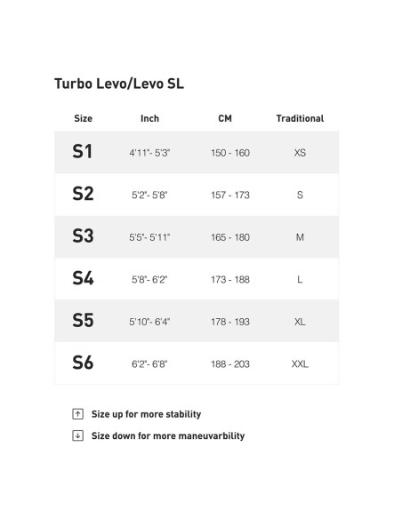 Specialized Turbo Levo 4 Alloy, 29 / 27.5