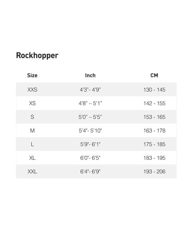 Specialized Rockhopper Expert, 29