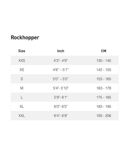 Specialized Rockhopper Expert, 29