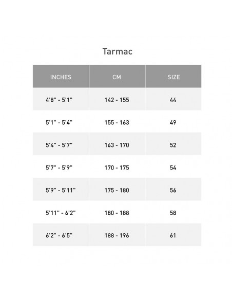 Specialized Tarmac SL7 Comp Rival eTap AXS